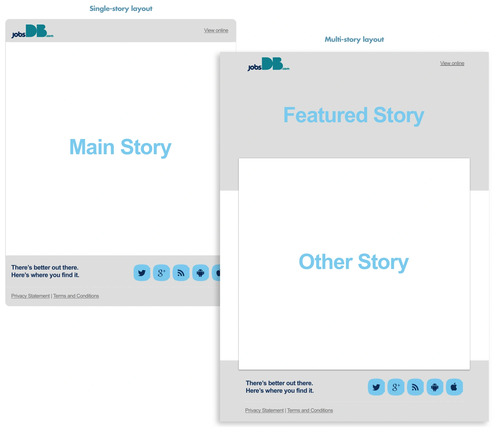Original framework diagram showing a main-story layout and a featured-story plus other-story layout