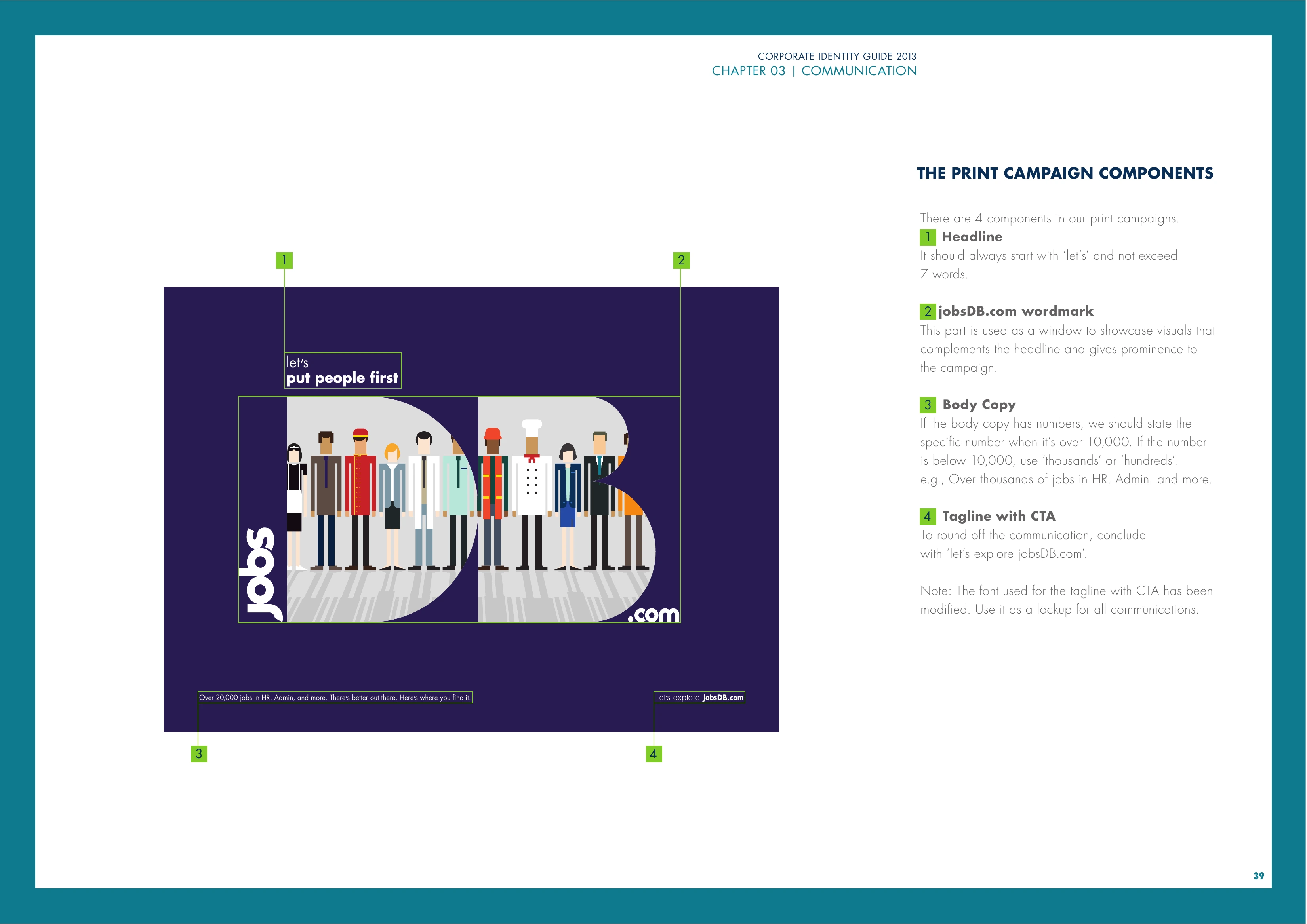 jobsDB visual refresh: Print-campaign composition from the brand guidelines