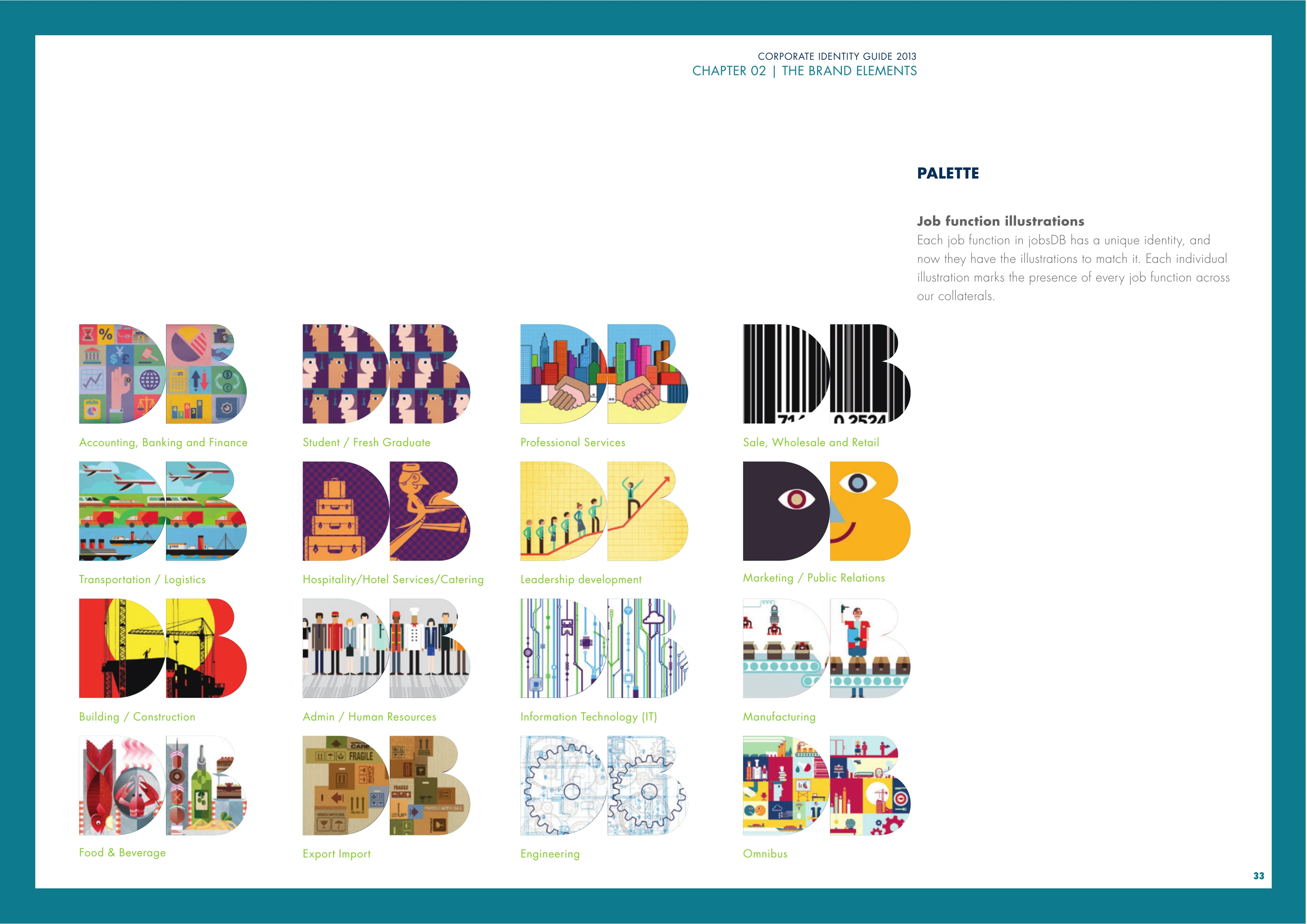 jobsDB visual refresh: Job-function illustrations from the brand guidelines