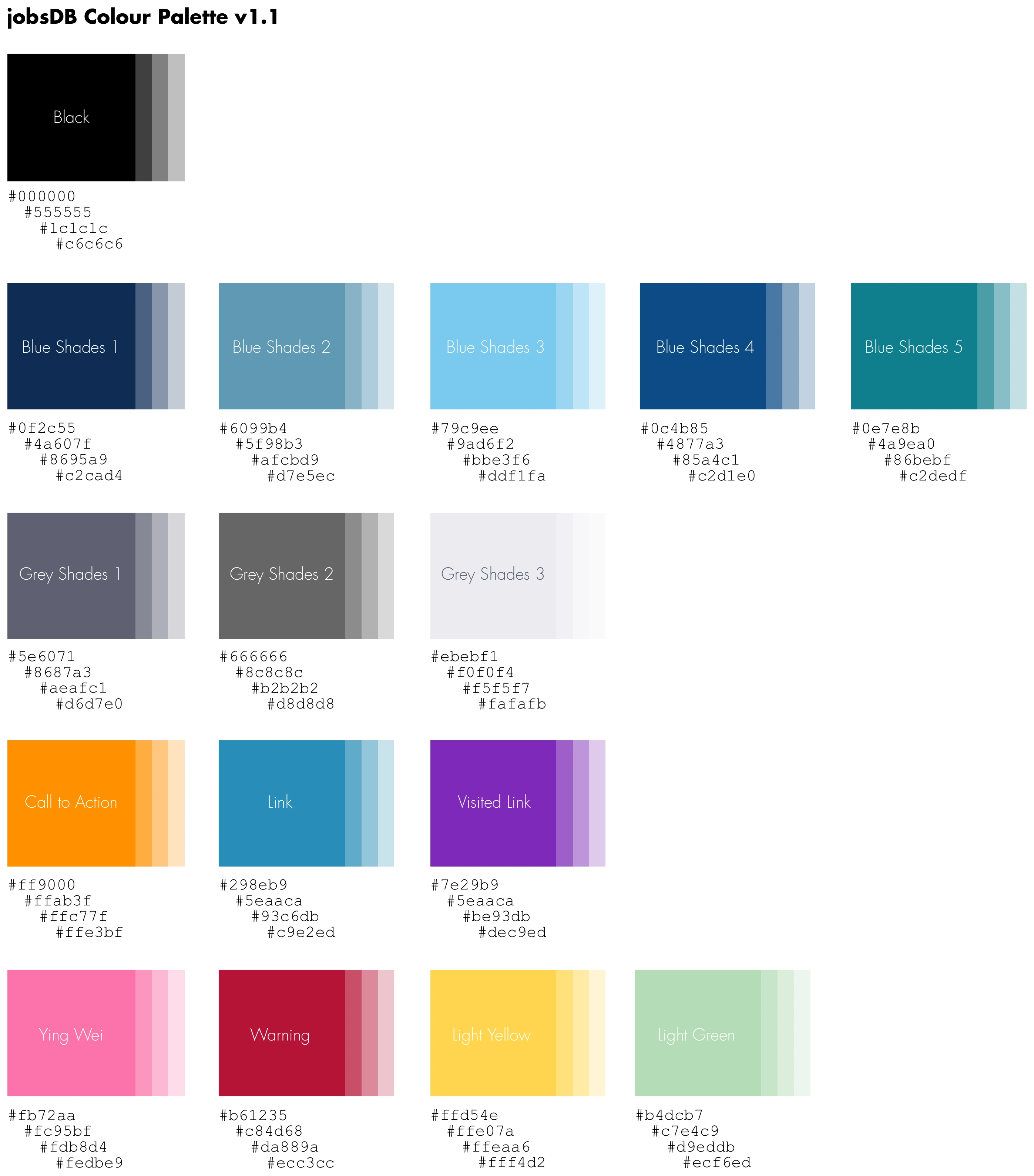 jobsDB visual refresh: Digital colour specification
