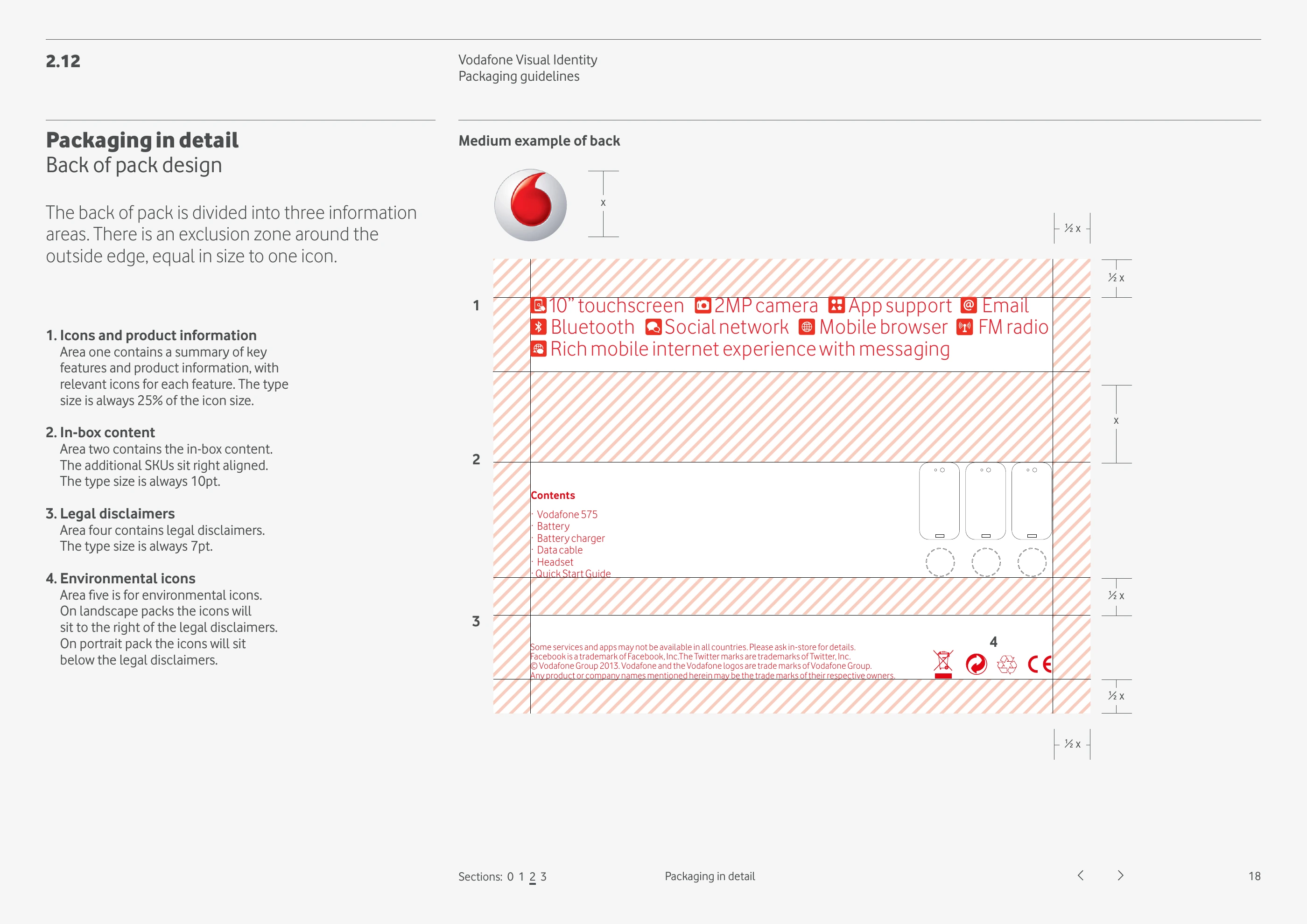 Vodafone packaging guidelines: Back-of-pack layout