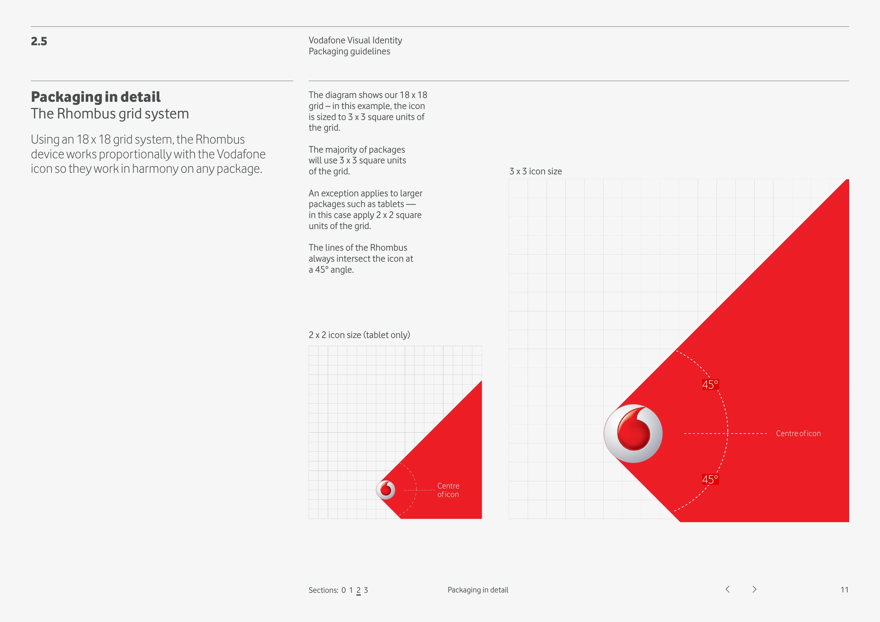 Vodafone packaging guidelines: The rhombus grid system