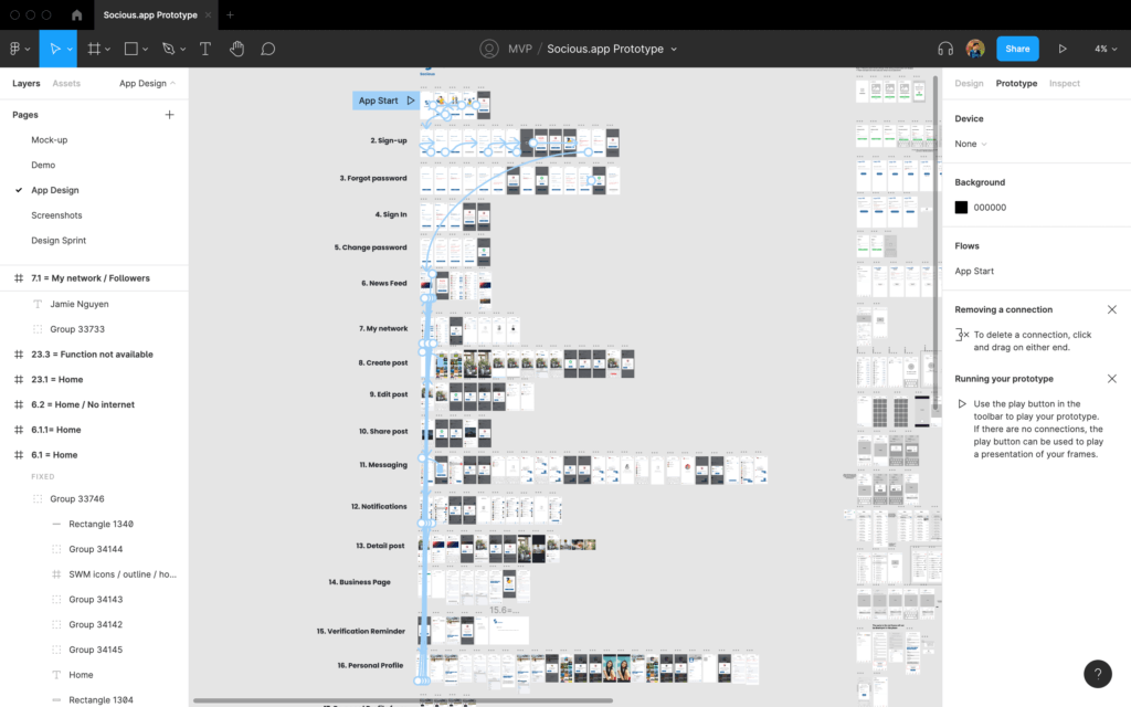 Linking the prototype 